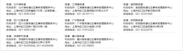 上海各区社区事务受理服务中心地址+电话