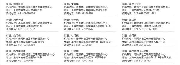 上海各区社区事务受理服务中心地址+电话