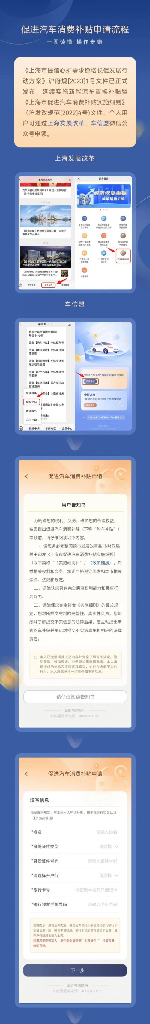 2023上海购车补贴怎么申请(入口+流程)