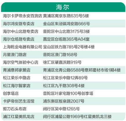 上海家电补贴商户名单一览