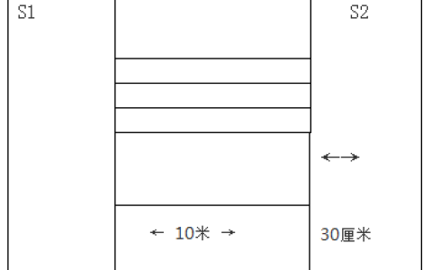 公安机关录用人民警察体能测评项目和标准（暂行）