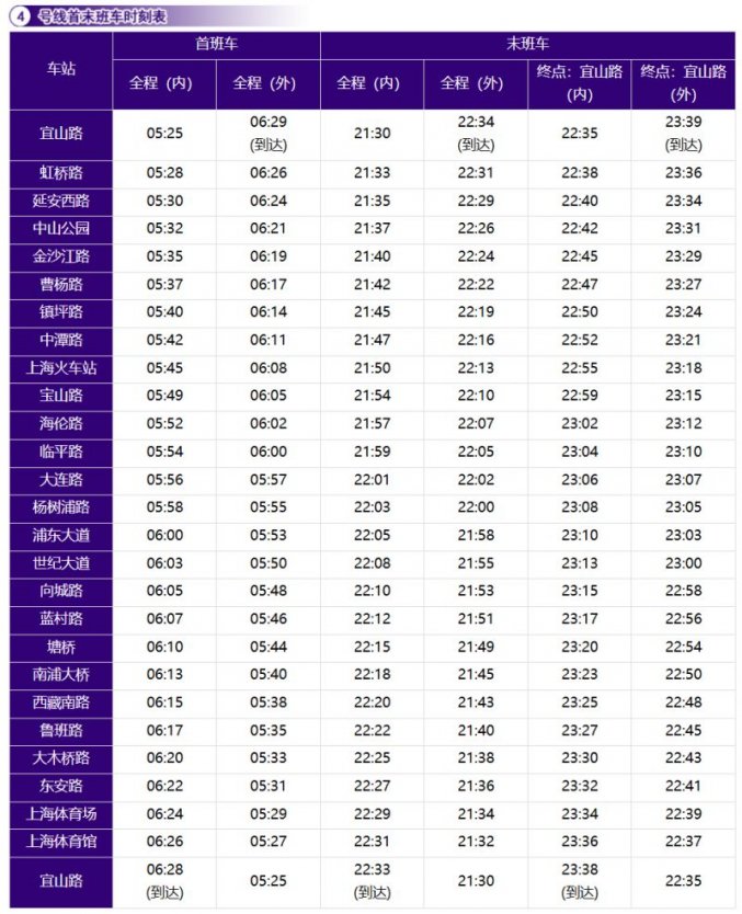 上海地铁最新首末班车时刻表