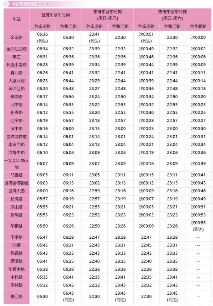 上海地铁最新首末班车时刻表