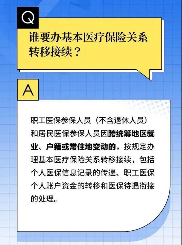 上海医保关系转移接续指南：常见问题解答