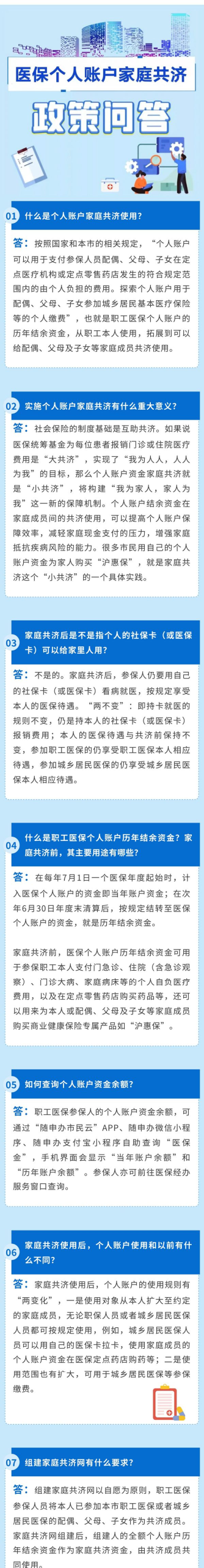 上海医保家庭共济政策详解及常见问题解答