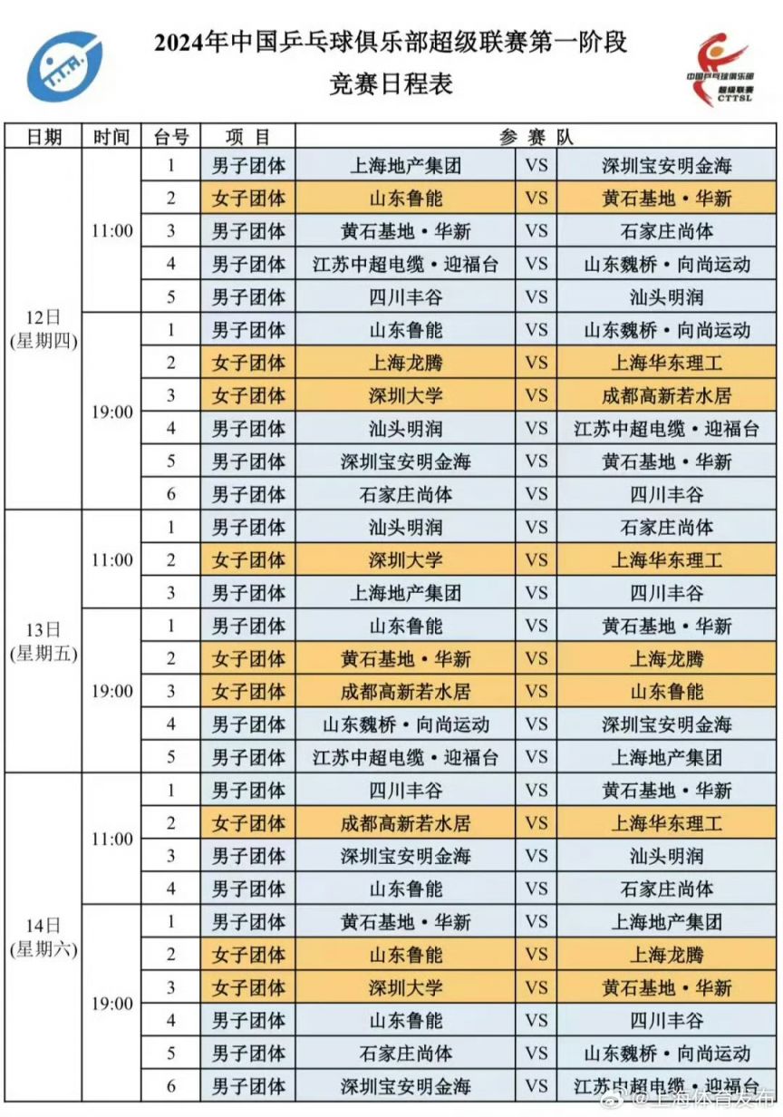 2024乒超总决赛赛程表一览(上海站）