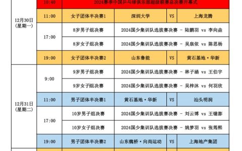 2024乒超联赛第二阶段赛程及购票时间