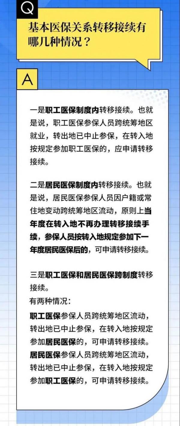 上海医保关系转移接续指南：常见问题解答