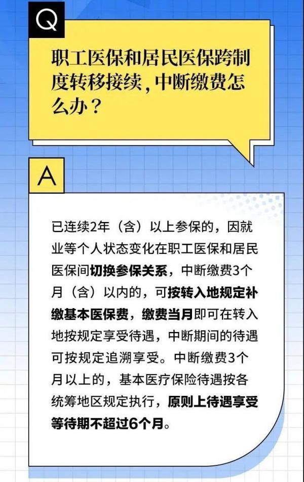 上海医保关系转移接续指南：常见问题解答