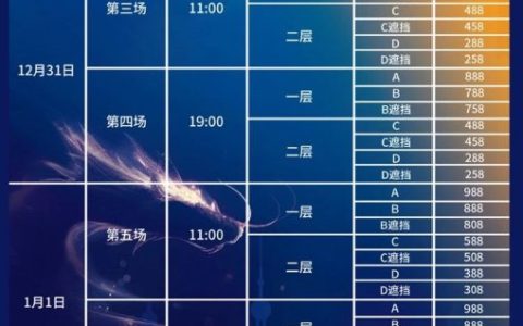 2024乒超上海总决赛门票价格表