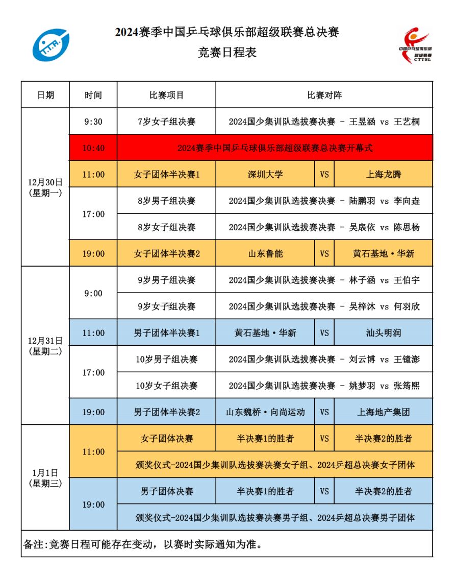 2024乒超总决赛上海站赛程表