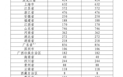 浦发银行2025贺岁纪念币/纪念钞预约入口