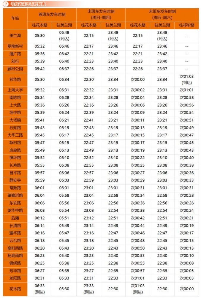 上海地铁最新首末班车时刻表