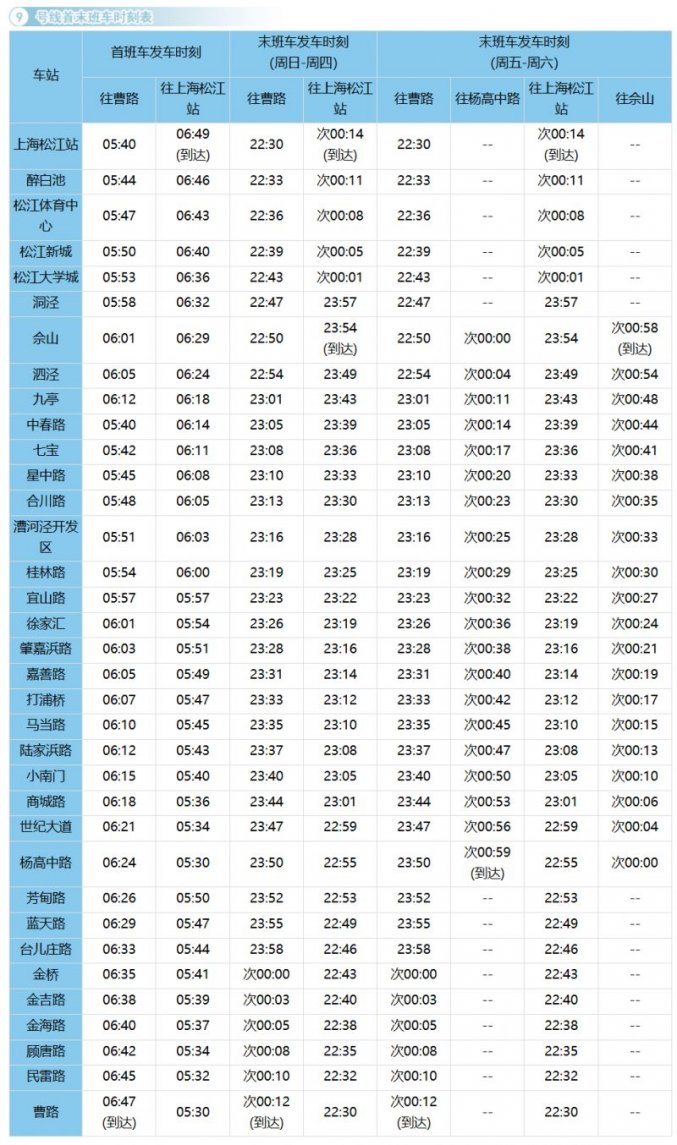 上海地铁最新首末班车时刻表