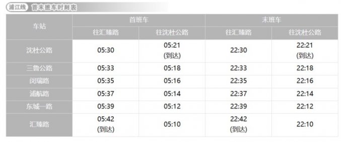 上海地铁最新首末班车时刻表