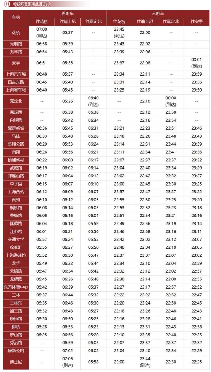 上海地铁最新首末班车时刻表