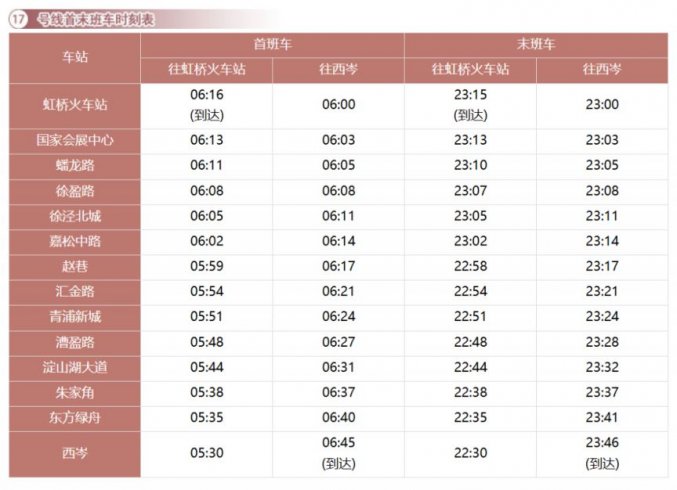 上海地铁最新首末班车时刻表