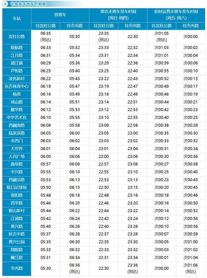 上海地铁最新首末班车时刻表