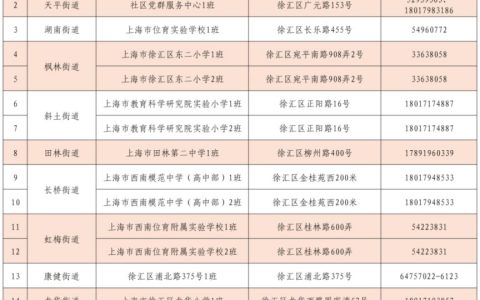 2025年上海徐汇区寒假托班报名：时间、方式及办班点