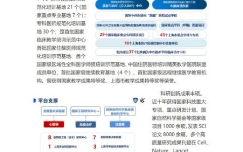 2025年度复旦大学附属中山医院儿科相关岗位招聘启事