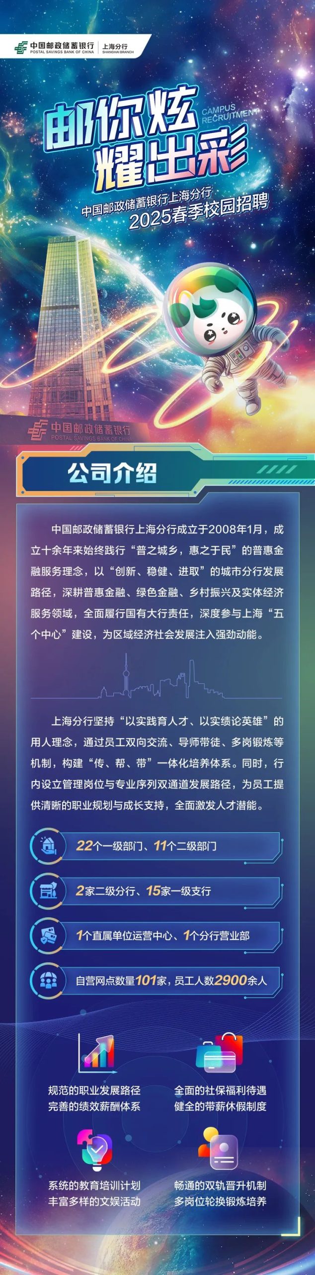 中国邮政储蓄银行上海分行2025年春季校园招聘