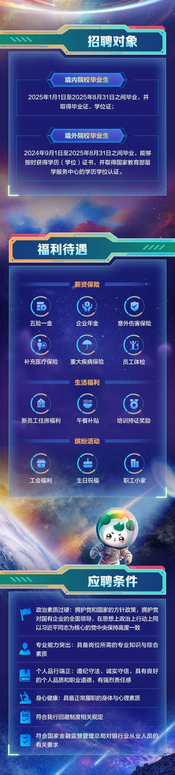 中国邮政储蓄银行上海分行2025年春季校园招聘