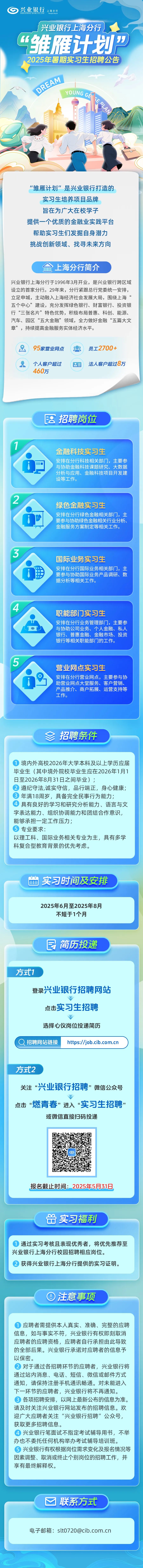 兴业银行上海分行“雏雁计划”暑期实习生招聘公告