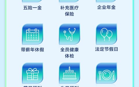 中国电气装备资产管理有限公司财务管理部负责人招聘公告