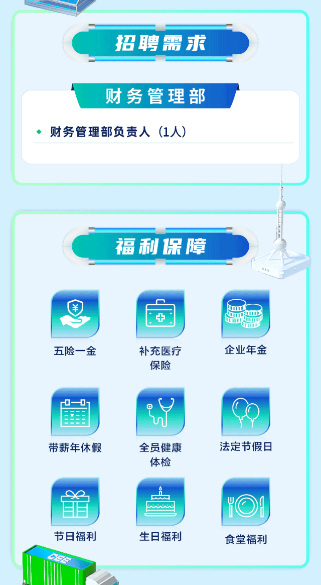 中国电气装备集团 资产管理有限公司2025年社会招聘