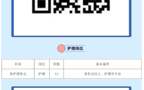 “肺”你莫属——上海市肺科医院2025年补充招聘公告