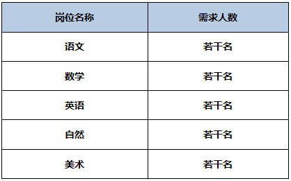上海市嘉定区紫荆小学2026学年实习教师招聘公告