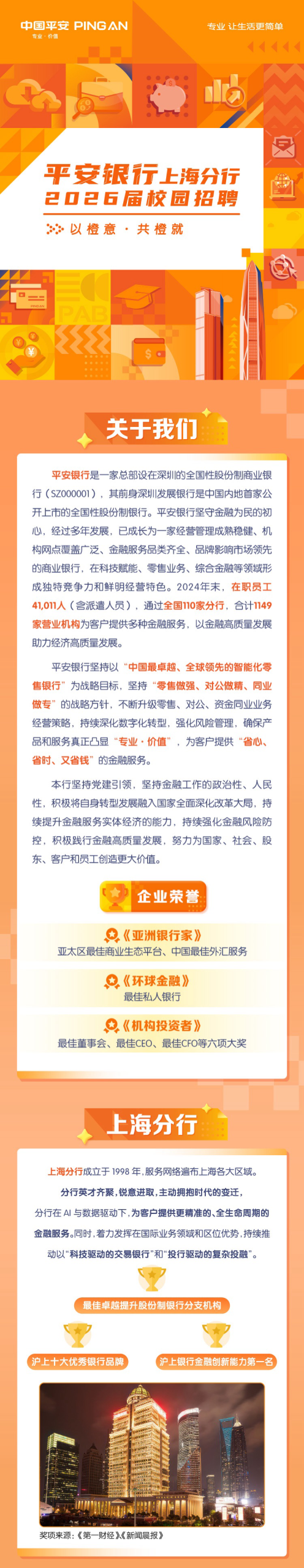 平安银行上海分行2026届校园招聘