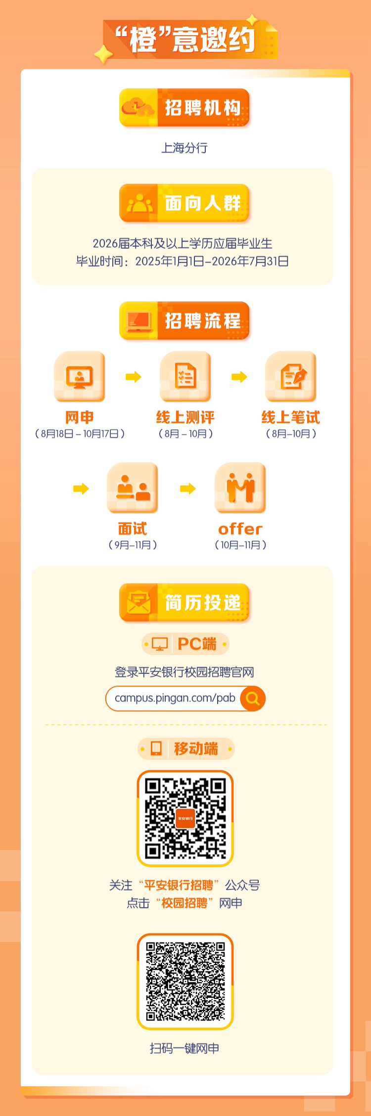 平安银行上海分行2026届校园招聘