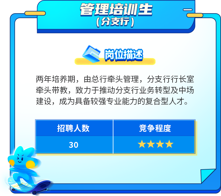 上海农商银行2026届校园招聘