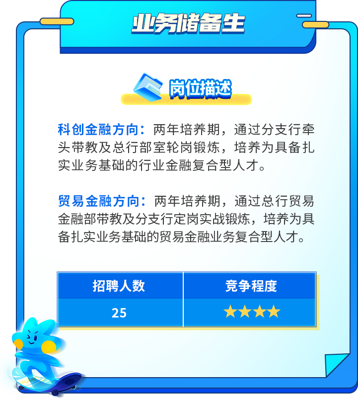 上海农商银行2026届校园招聘