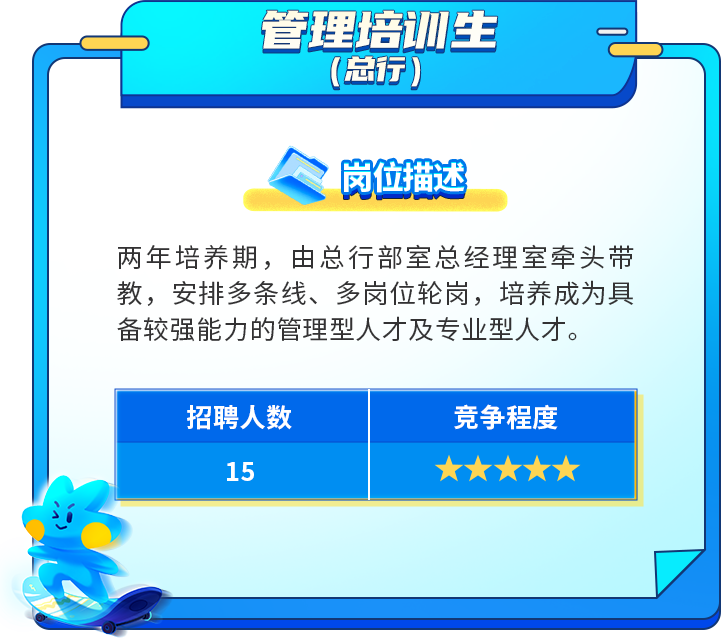 上海农商银行2026届校园招聘