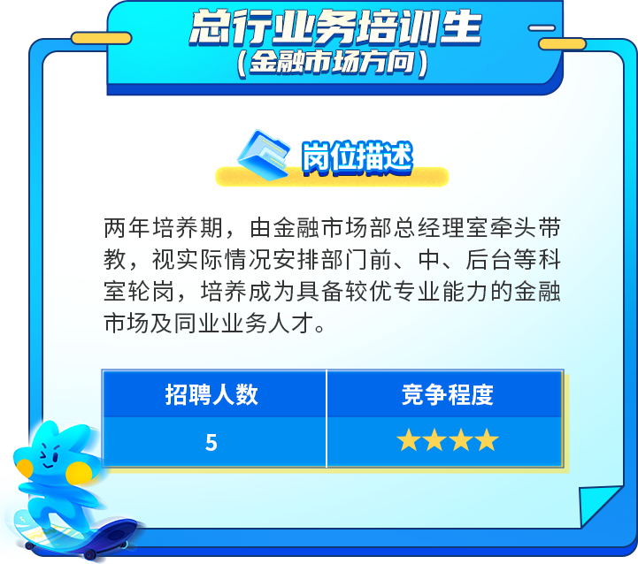 上海农商银行2026届校园招聘