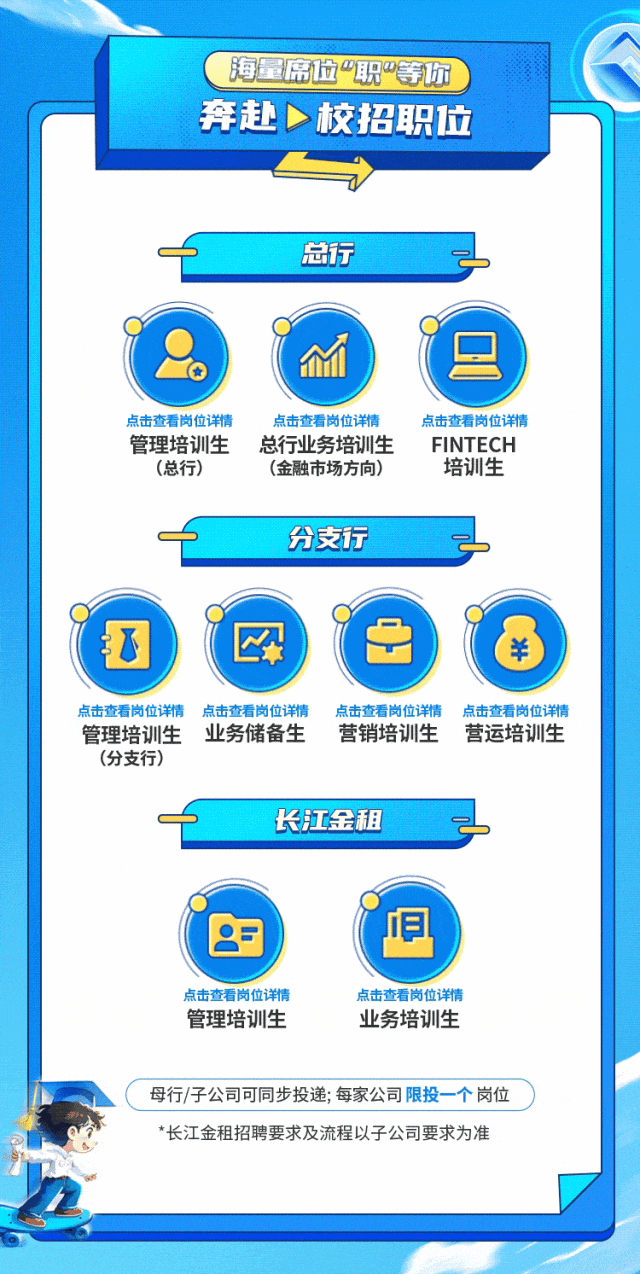 上海农商银行2026届校园招聘
