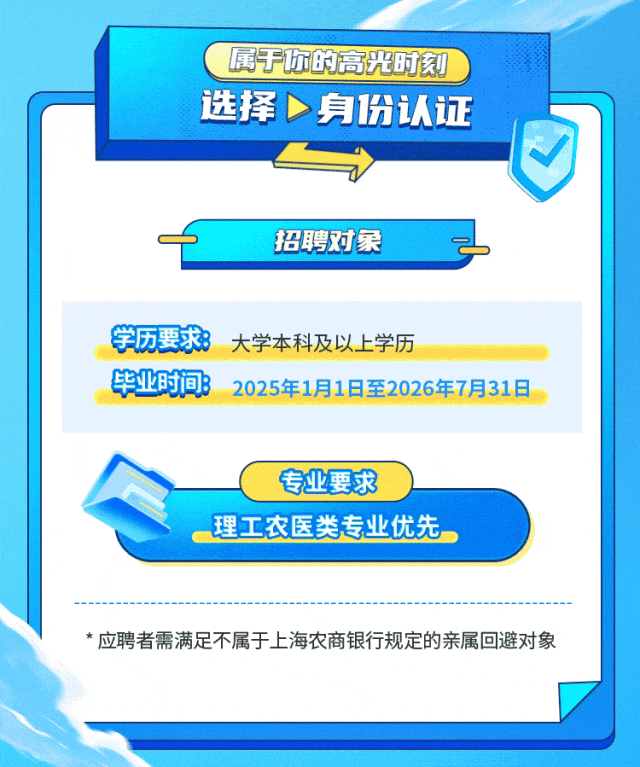 上海农商银行2026届校园招聘