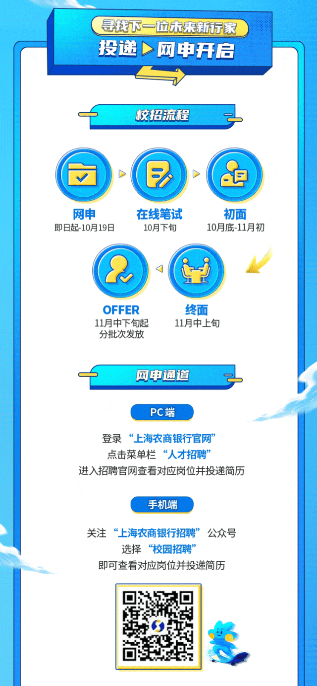 上海农商银行2026届校园招聘