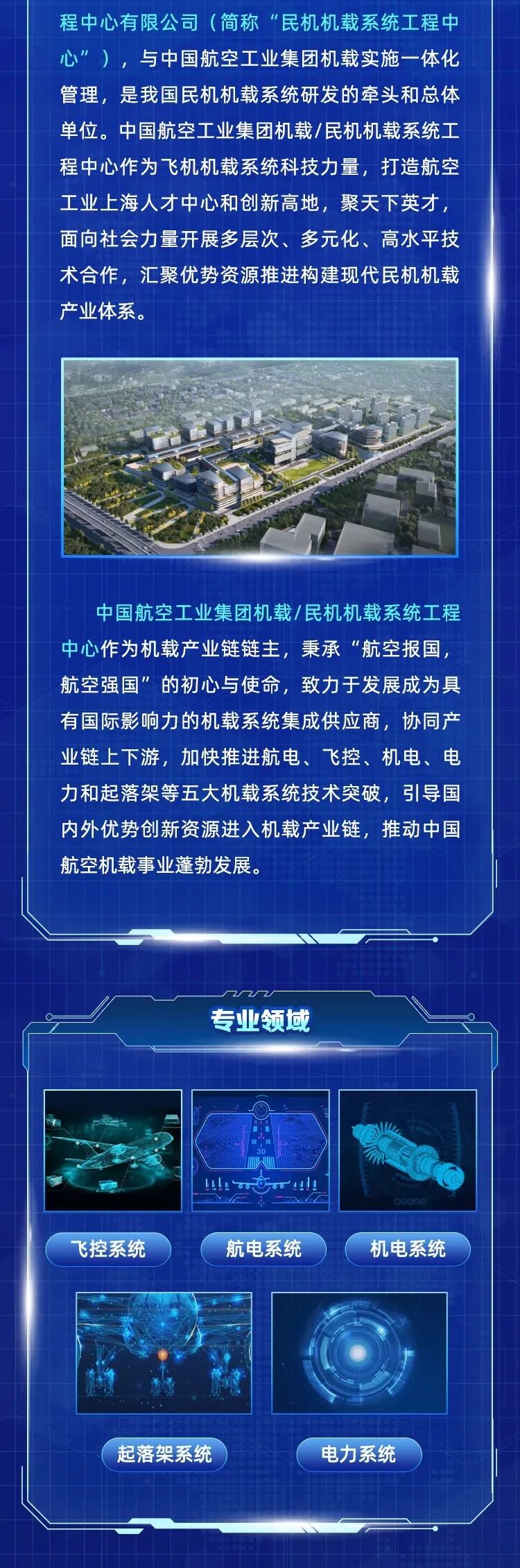 中国航空工业集团机载/民机机载系统工程中心2026届校园招聘