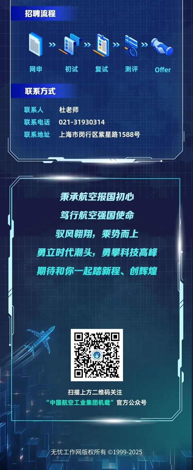中国航空工业集团机载/民机机载系统工程中心2026届校园招聘