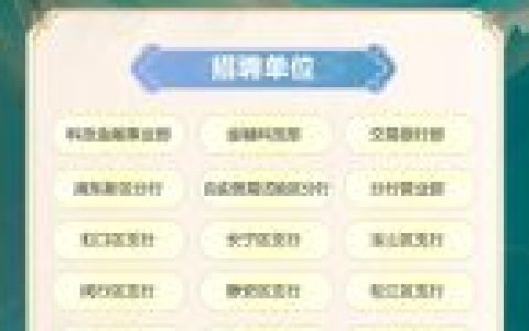 中国邮政储蓄银行上海分行2026校园招聘