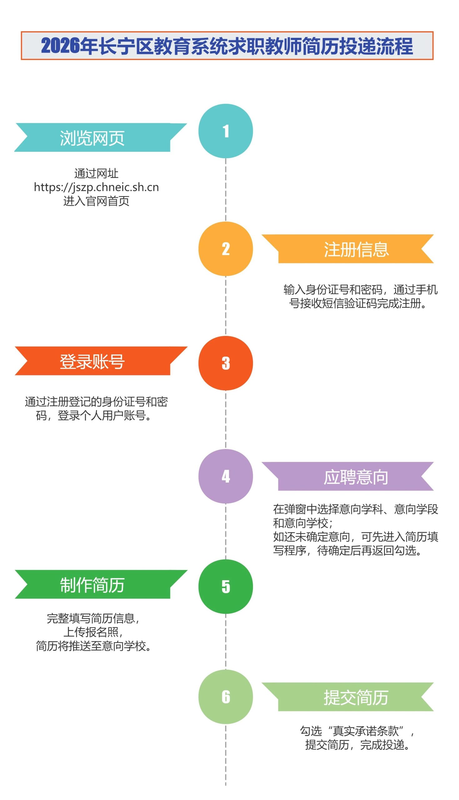 2026年长宁区教育系统教师岗位需求预告.jpg