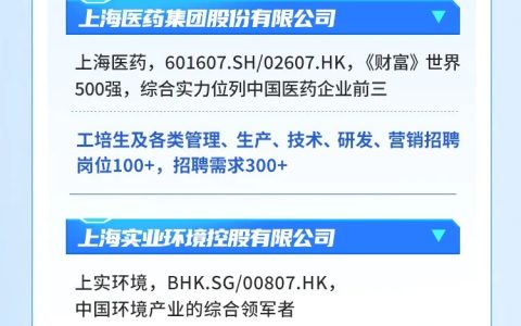 上实集团2026校园招聘