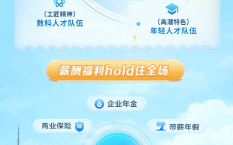 上海交易集团2026届校园招聘启动