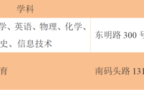 2026年上海市实验学校教师招聘（第一批次）