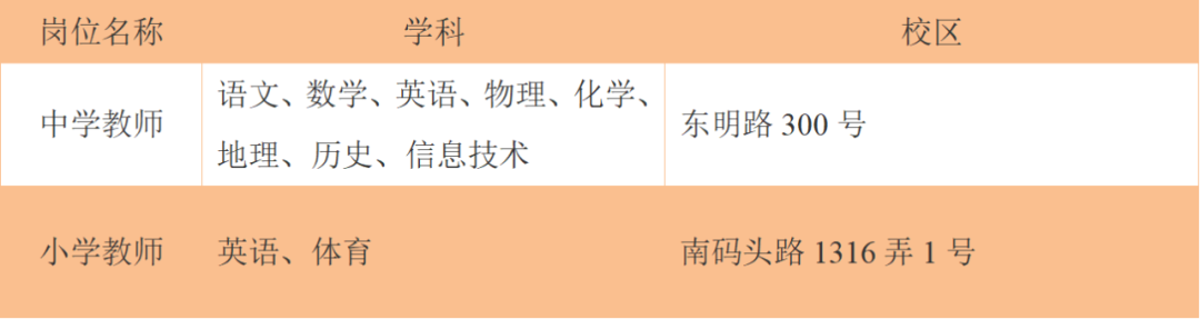 2026年上海市实验学校教师招聘（第一批次）