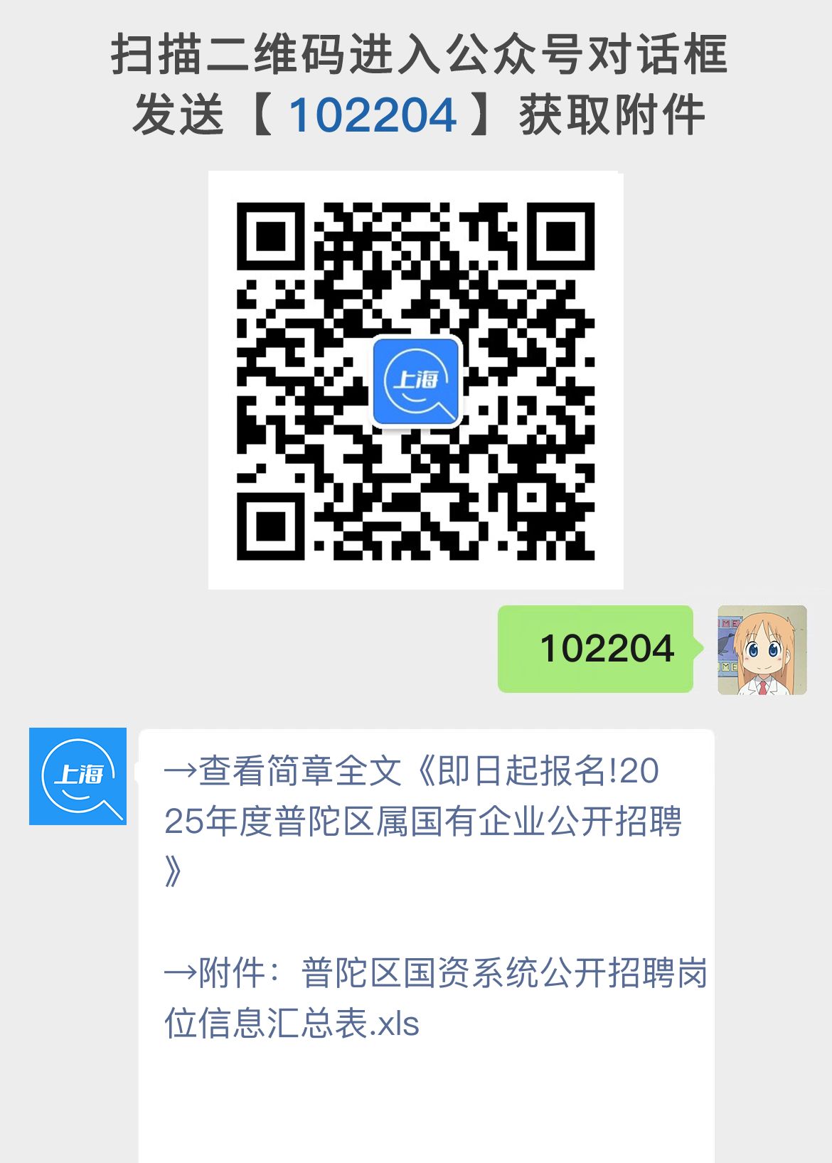 即日起报名!2025年度普陀区属国有企业公开招聘