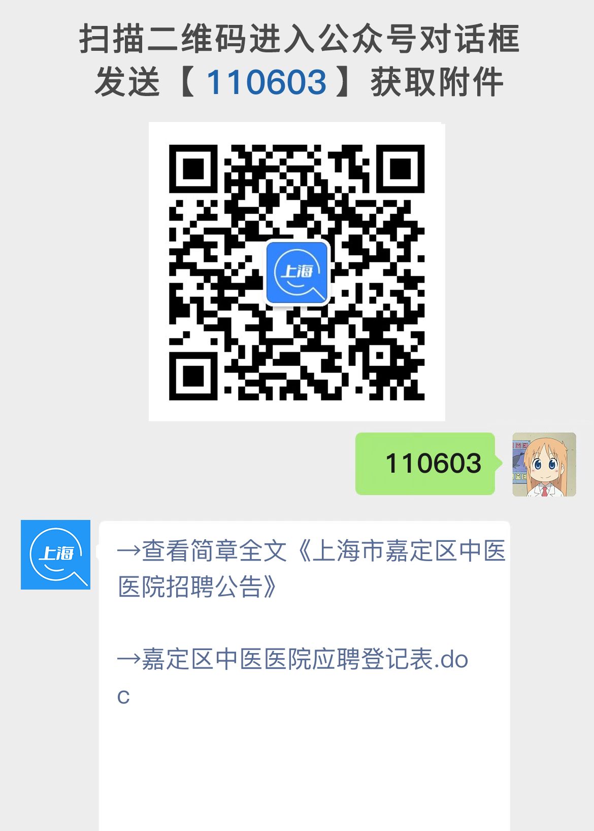 上海市嘉定区中医医院招聘公告